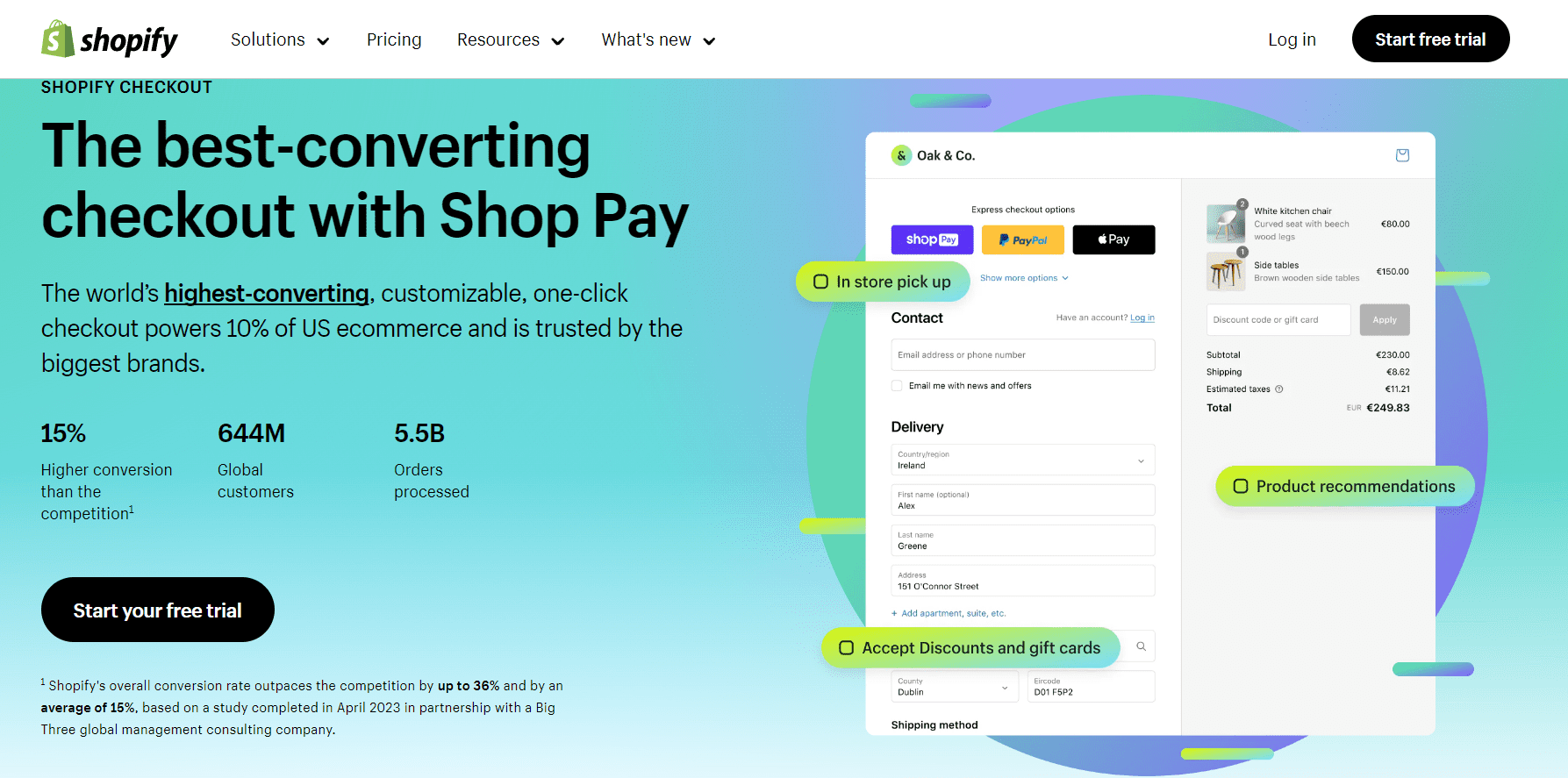 Shopify Checkout Landing Page