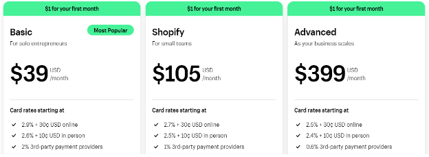 Shopify Pricing